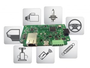 Embedded Automotive Network Development