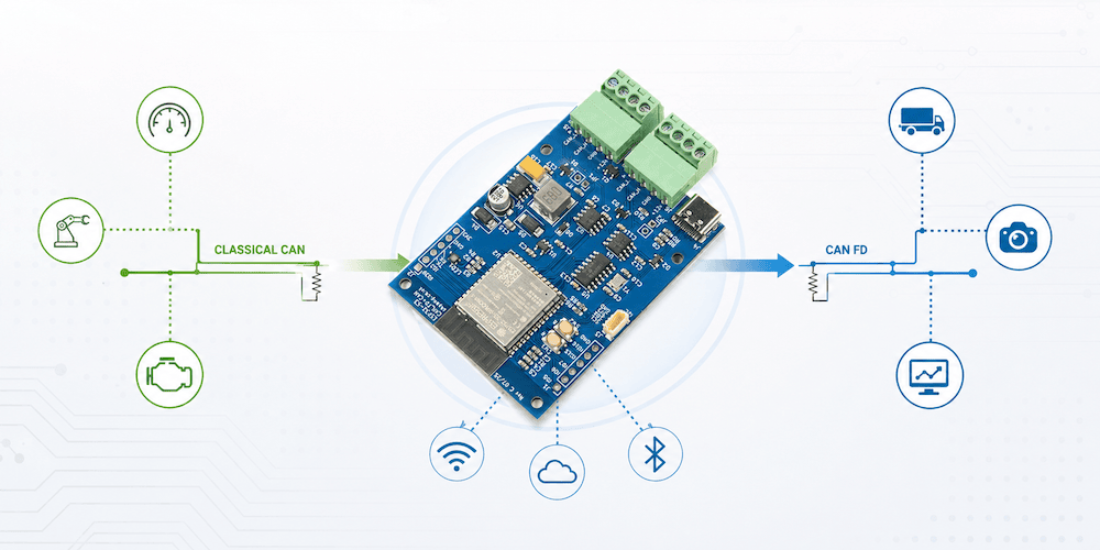 Building a Classical CAN to CAN FD Gateway with ESP32-S3