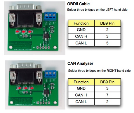 can-breakout-board-solder-bridge-configuration.jpg