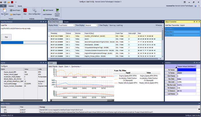 CAN Bus, CAN FD, LIN, J1939, And CANopen Network Analysis Tool - Copperhill