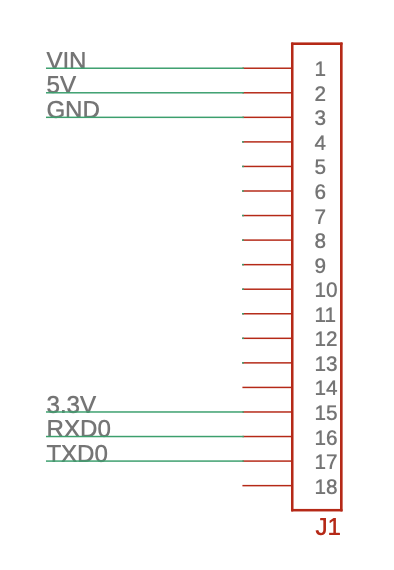 CAN2IOT - J1