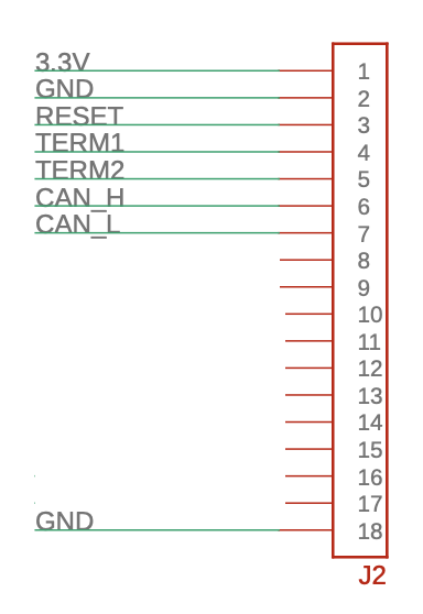 CAN2IOT - J2