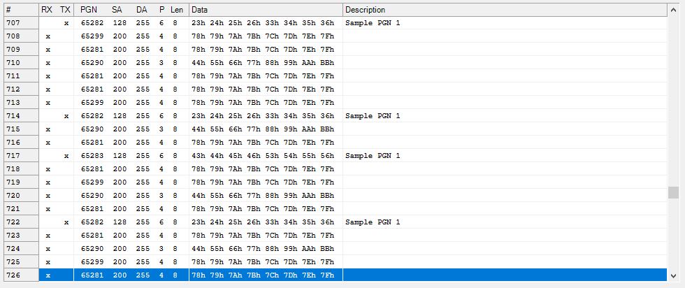 SAE J1939 Data Traffic at node 2