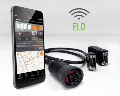 Electronic Logging Device (ELD) Example