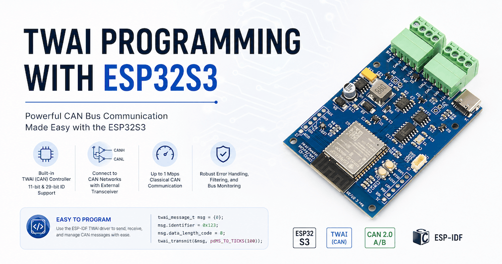 ESP32 TWAI Driver Explained