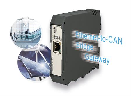 IXXAT CAN/CAN FD Ethernet Gateways and Bridges/Router