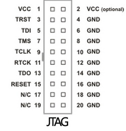 LPC1788 Development Board JTAG Interface