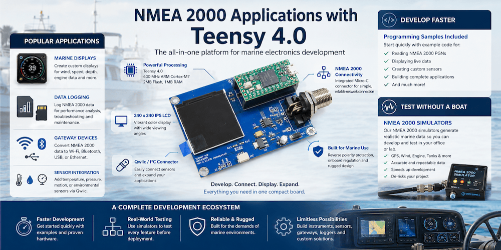 Meet the Teensy 4.0 with IPS LCD and NMEA 2000 Connector