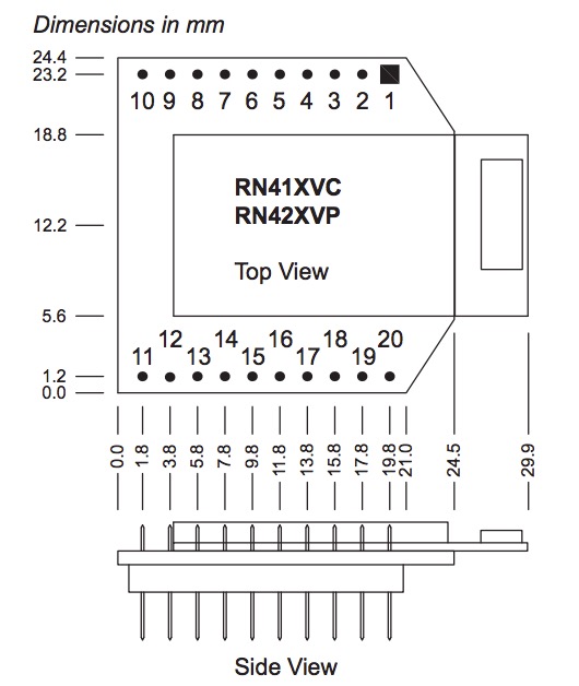 Microchip RN41XV & RN42XV DIMENSIONS