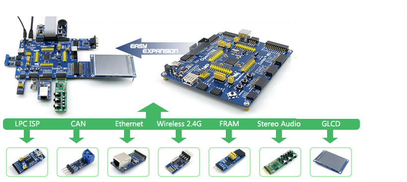 Open1768 - LPC1768 ARM Cortex M3 Development Board With Breakout Boards