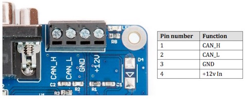 pican2-screw-terminals.jpg