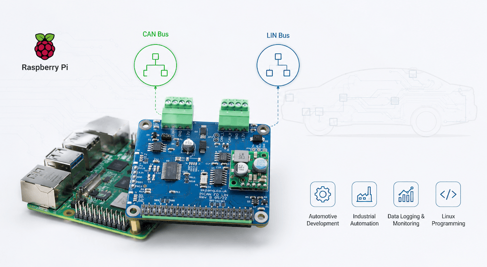 Raspberry Pi CAN Bus and LIN Bus Interface
