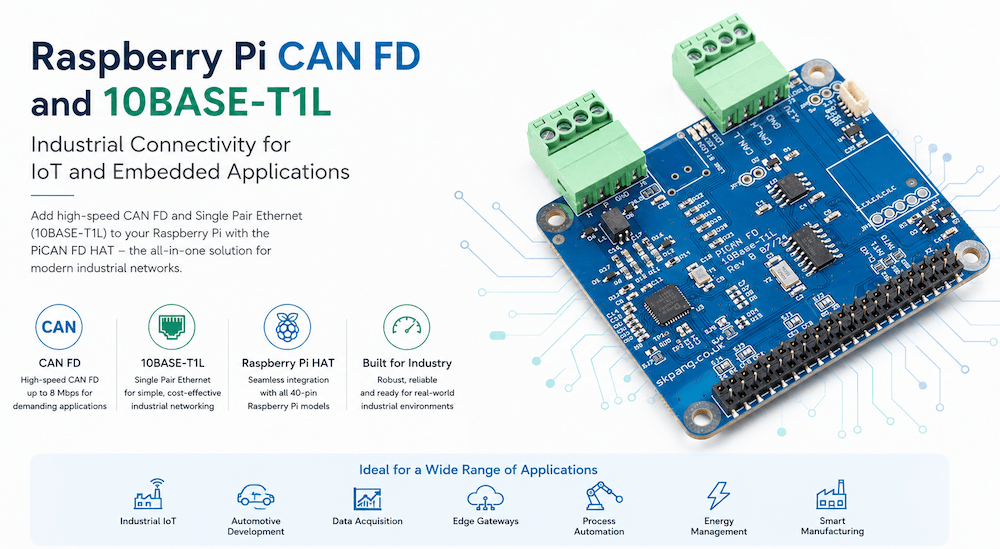 PICAN FD HAT with 10Base-T1L for Raspberry Pi