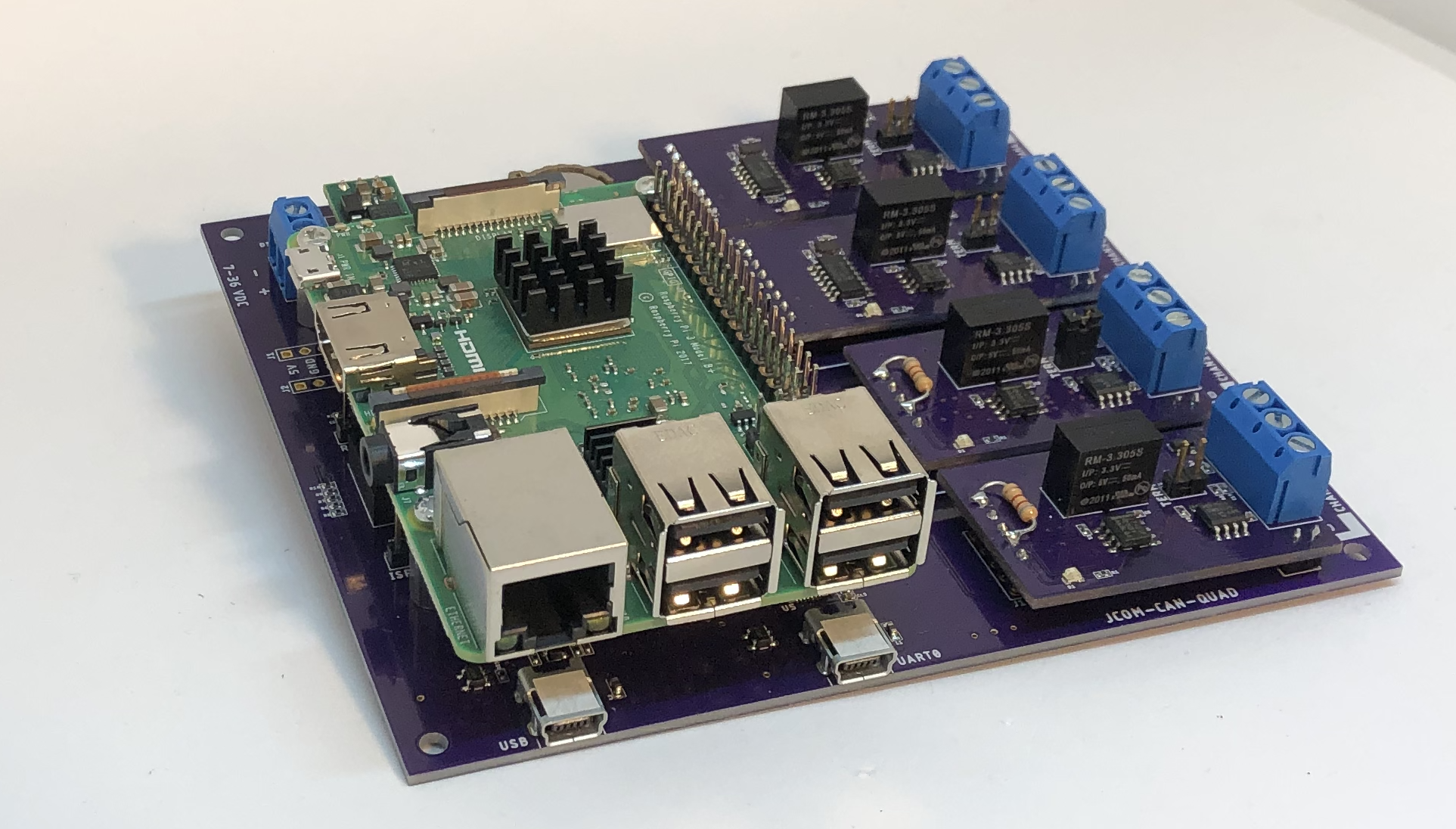 raspberry pi usb network gate