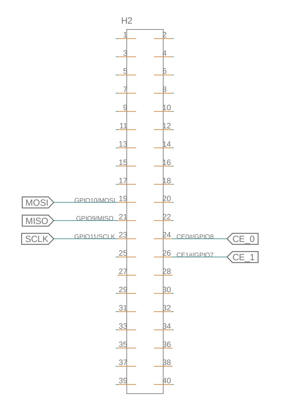 ESP32 + MCP2515 use CANHacker on CAN Bus system 