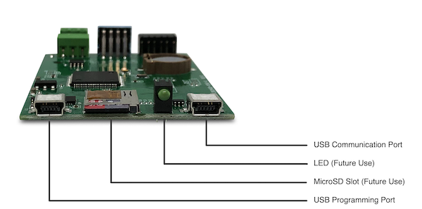 SAE J1939 Gateway Module With USB Port, RTC, MicroSD Memory Card