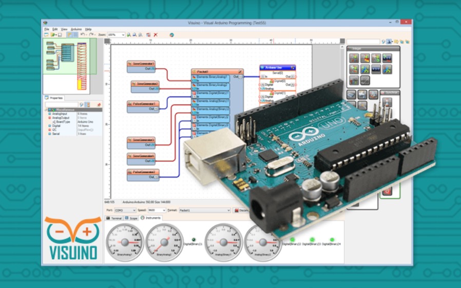 Visual Programming Environment For Arduino Boards And Teensy - Copperhill