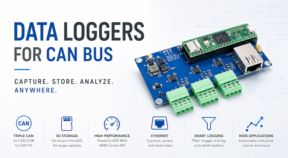 Teensy 4.1 Triple CAN-Bus Board with Ethernet