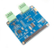 PICAN FD HAT with 10Base-T1L for Raspberry Pi