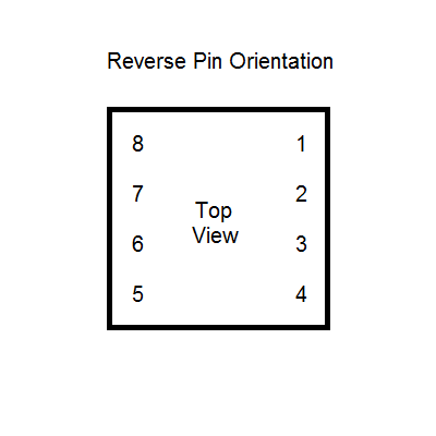 reverse-pin-orientation.png
