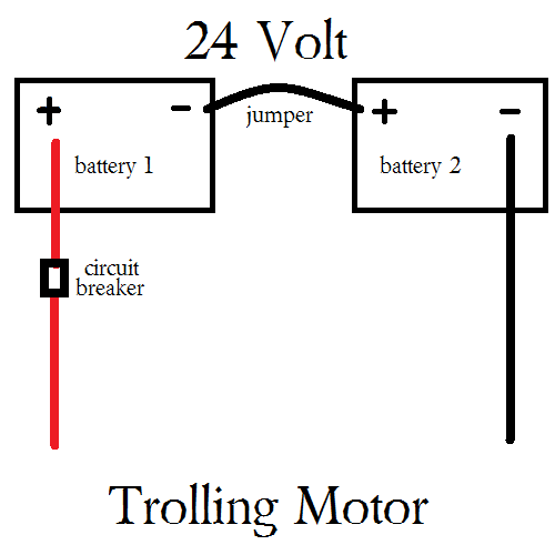 24 Volt Trolling Motor Battery Wiring Diagram