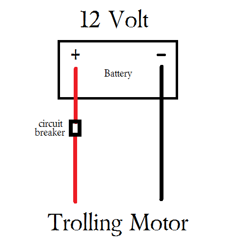 50 Amp Trolling Motor Breaker Manual Reset Trollingmotorparts Com