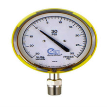 Series 25 3D Test/Process Gauge