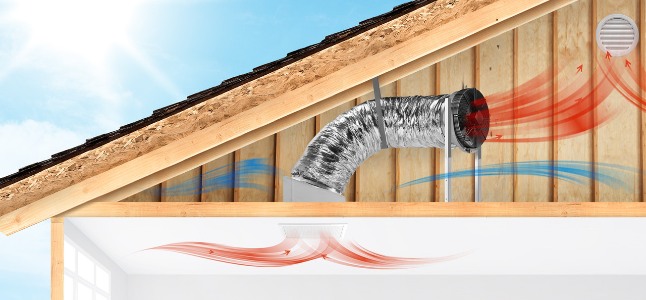 Experience the Ultimate in Cooling Efficiency with the Solatube Whole ...