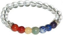 Seven Chakra Gems with Quartz