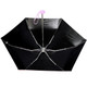kilofly Small Lightweight Travel UV Protection Rain Compact Folding Umbrella
