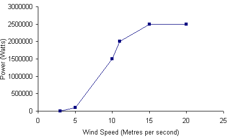 c-89-chart.png