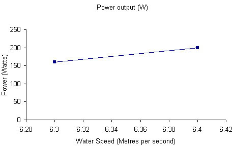 powerpal-mgh200hh.jpg