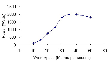 supertwin-2k.jpg