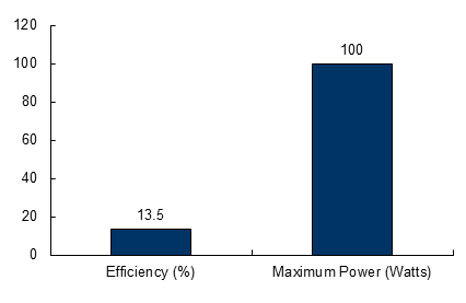 trienergia-coe-100mb-1.png