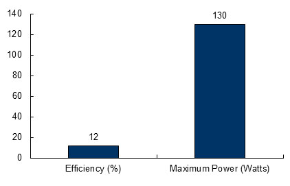 victron-solar-spm011301200.jpg