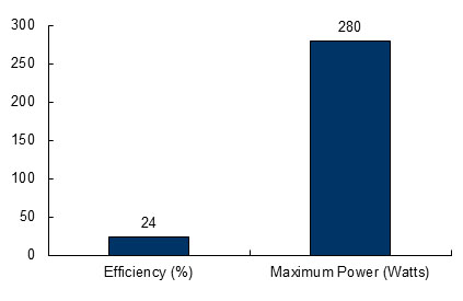 victron-spm012802400.jpg