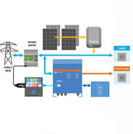 Victron 3kVA ESS Battery Storage System (Single and 3-Phase) (Pylon 7.2kWh)