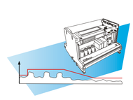 ENS26 Automatic Switching Device