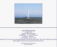 Darrieus Vertical Axis Wind Turbine Wind Turbine