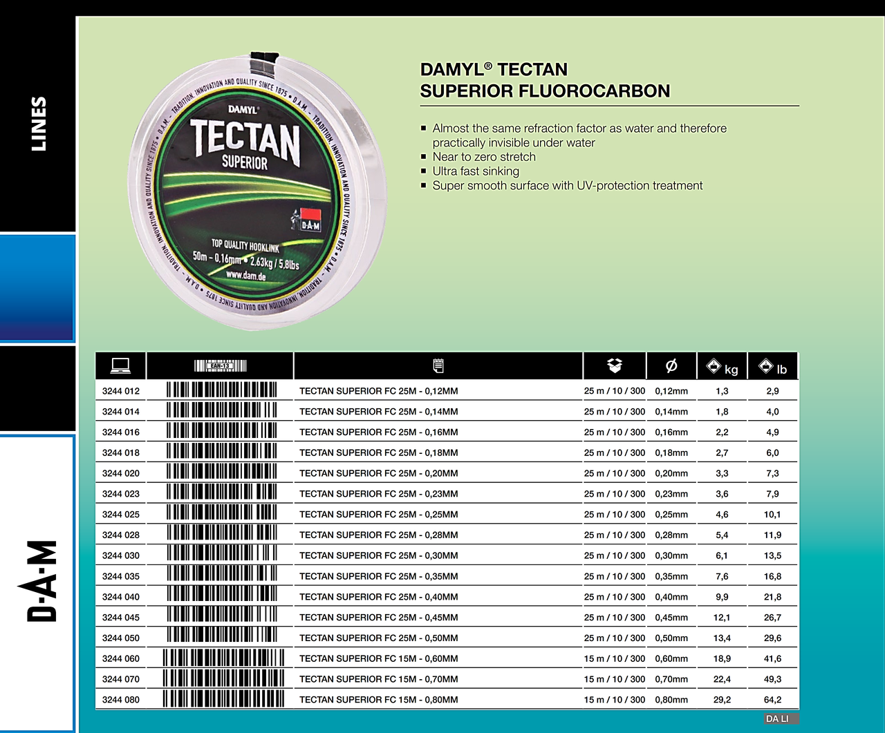 Lines - Line DAM Tectan Premium Plus 0.23 mm 25 m