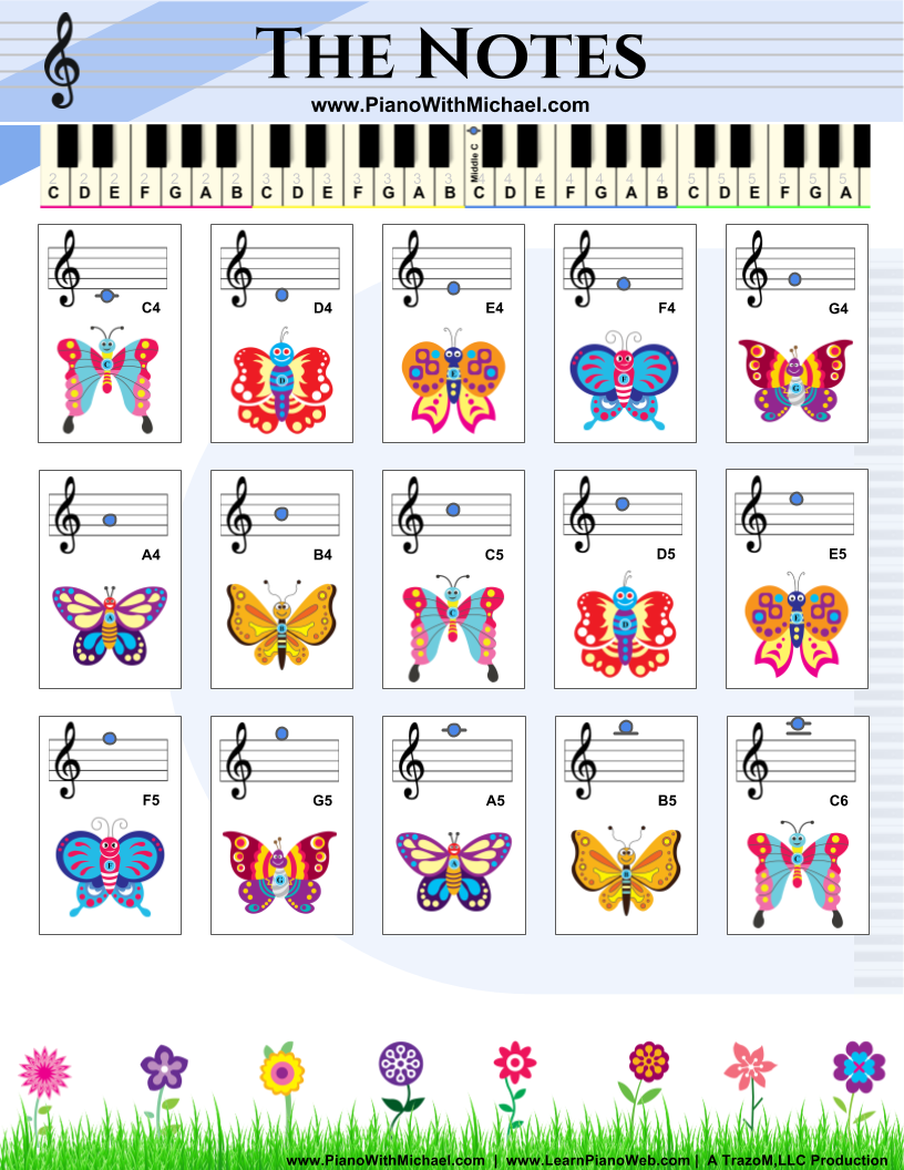 Notes - Worksheets - LearnPianoWeb.com