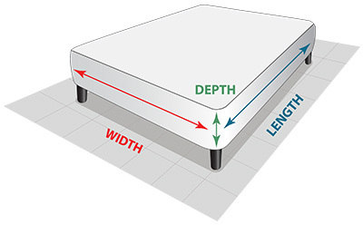 How to measure your mattress
