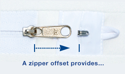 Patented Zipper With The Hook