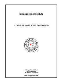 Table of Long Wave Emittances