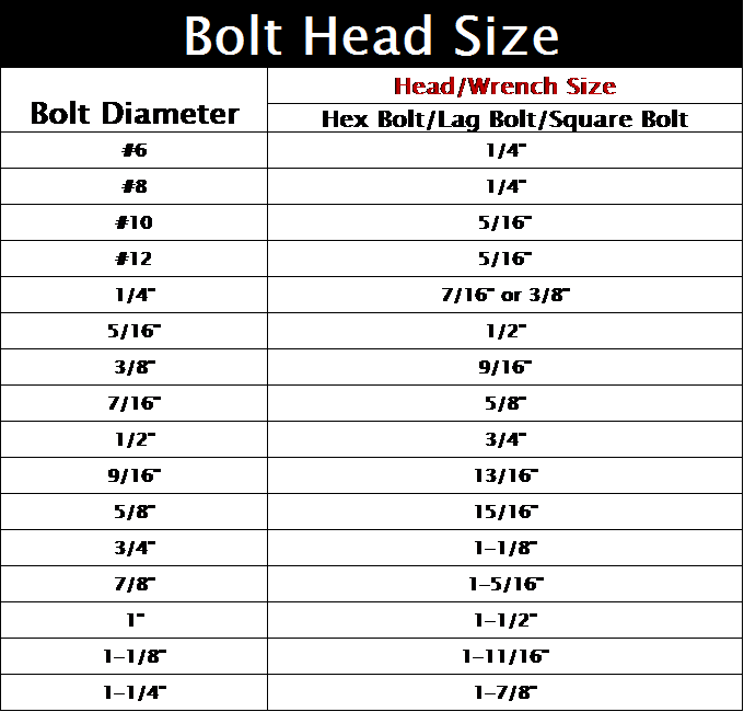 bolt-head.png