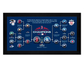 Boston Red Sox Road to the 2018 World Series Miniframe