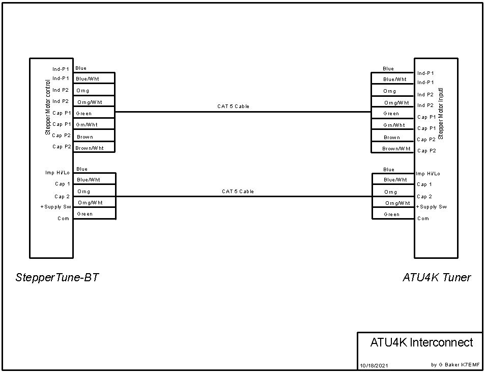 at4k-interconnect-3.jpg