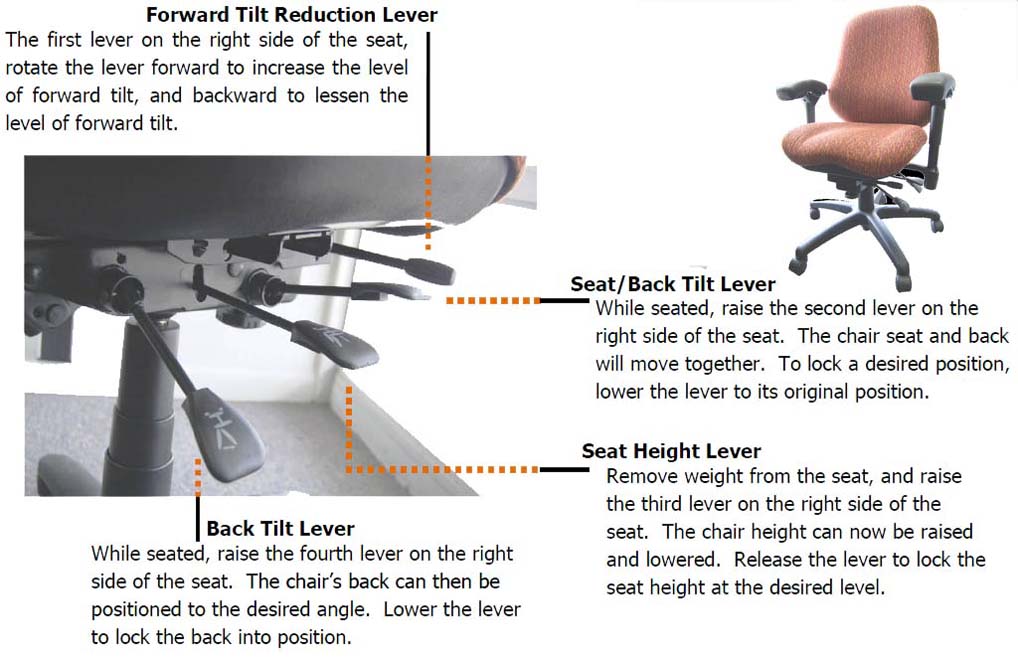 Bodybilt Contour Task Chair Mid Back Z757 By Ergogenesis