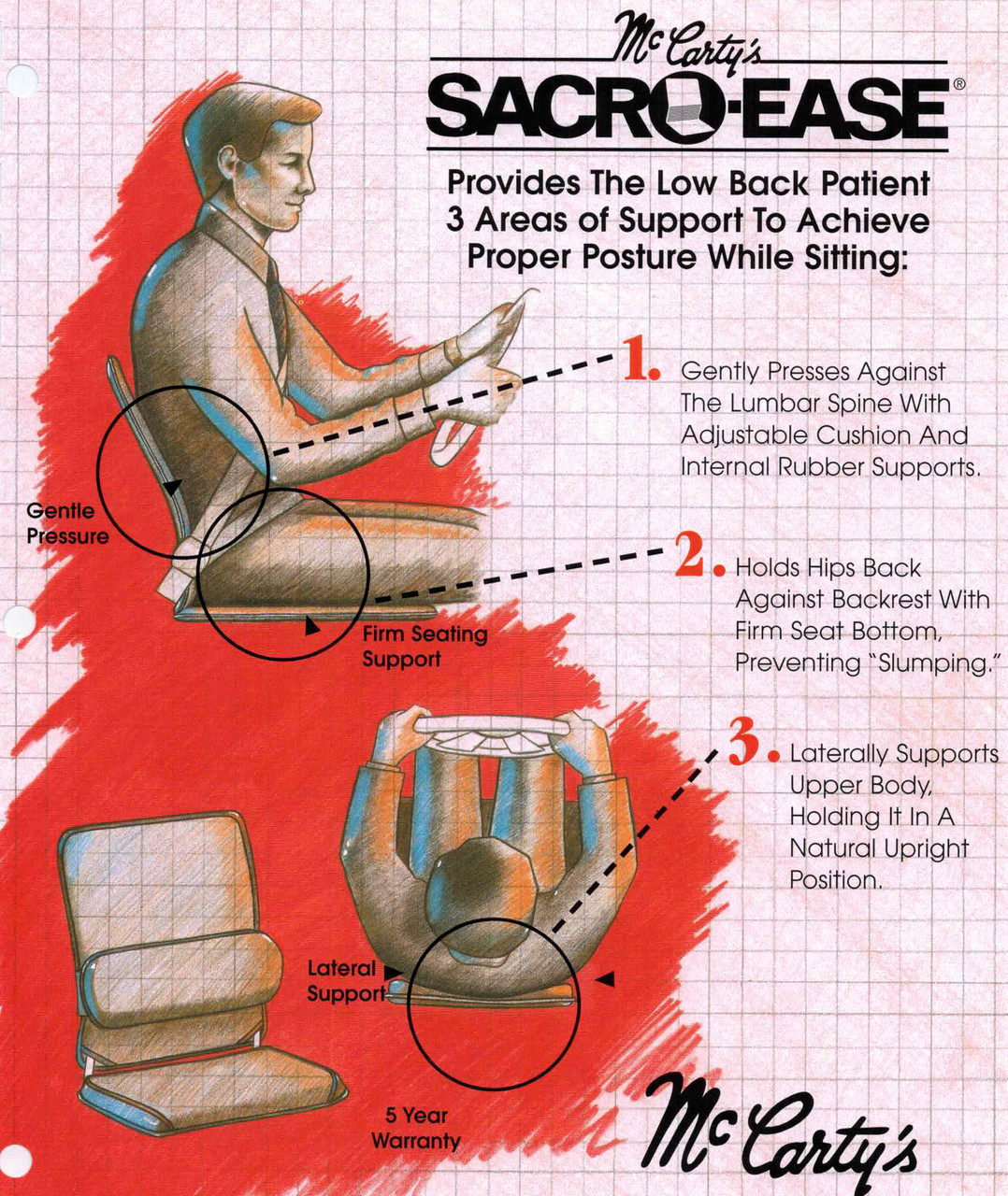 Wedge Seat Cushion Tush Cush Foam
