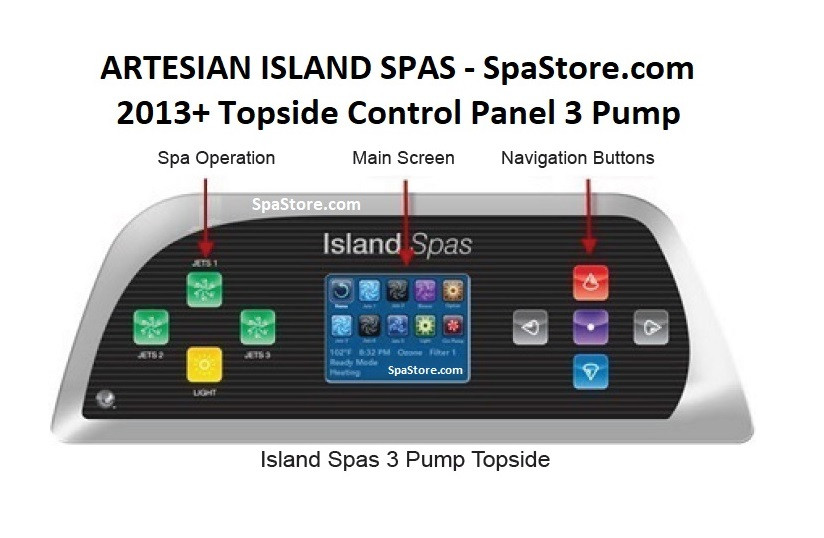 Overlay Only Artesian Spas Island Series Topside Control Panel TP800
